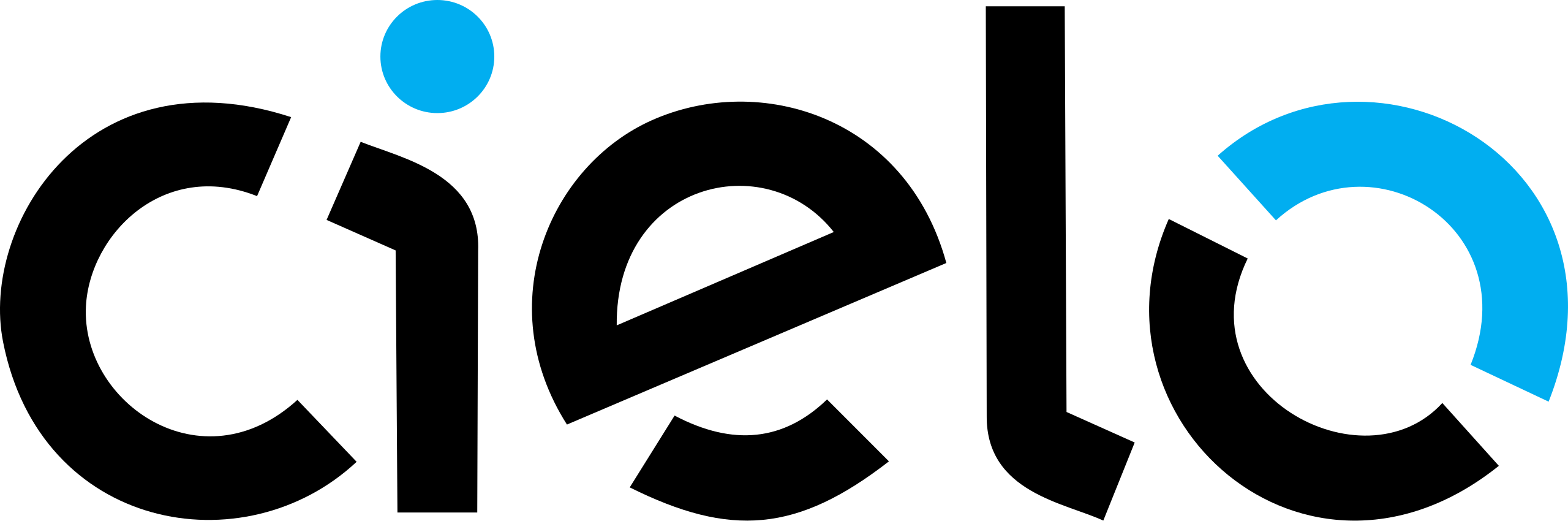 cielo